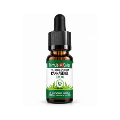 Jantarna steklenička s kapalko: olje CBD Formula Swiss v oljčnem olju, 0 % THC, bela etiketa, svetlo sivo ozadje